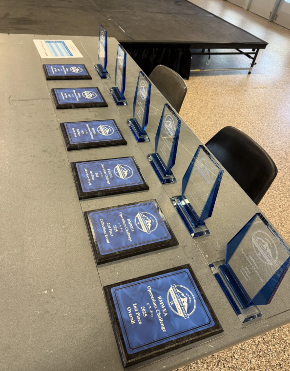 A table with awards for the 2025 Rocky Mountain Rivalry. Teams are judged in 5 categories